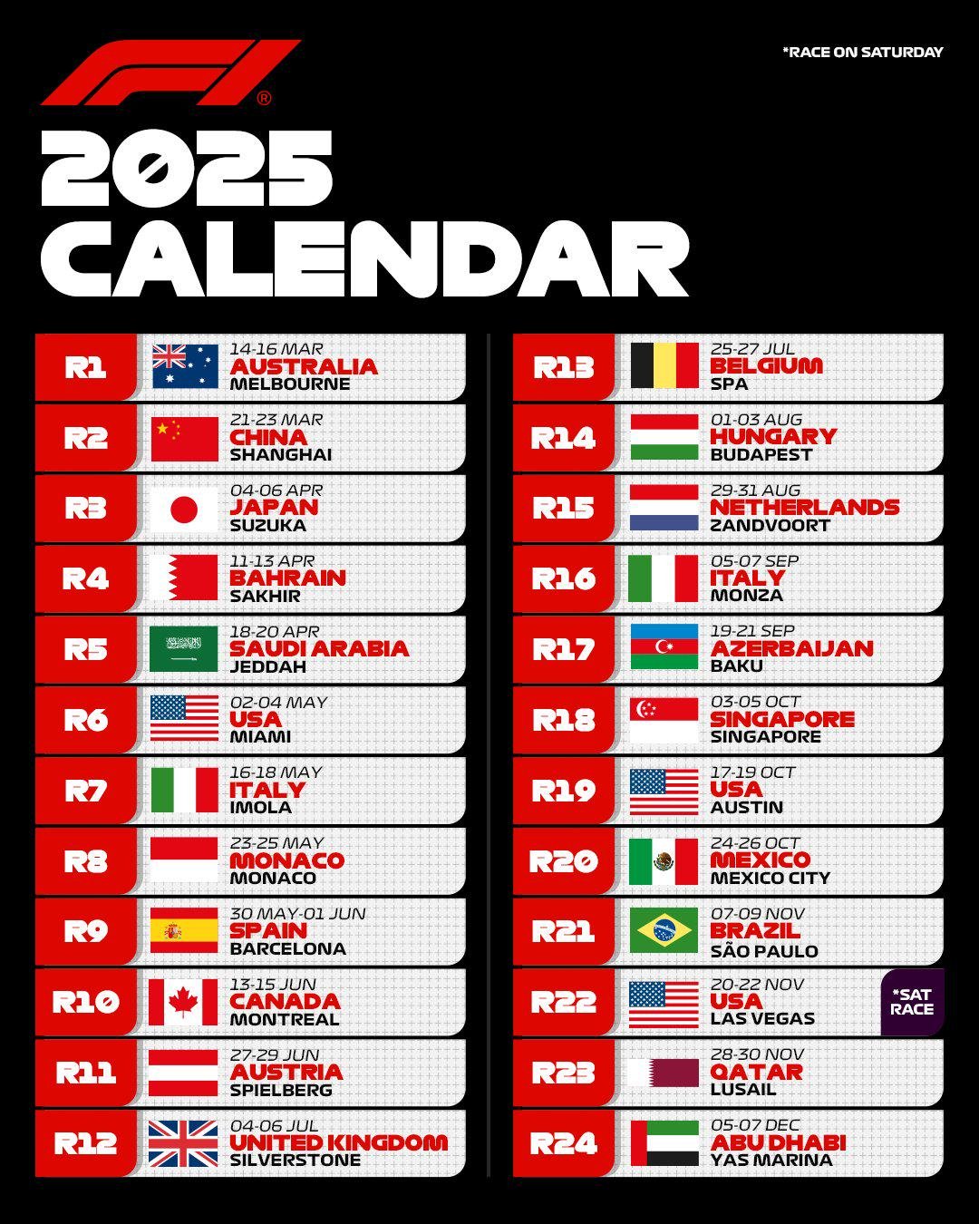 Planning F1 2025 Planning F1 2025